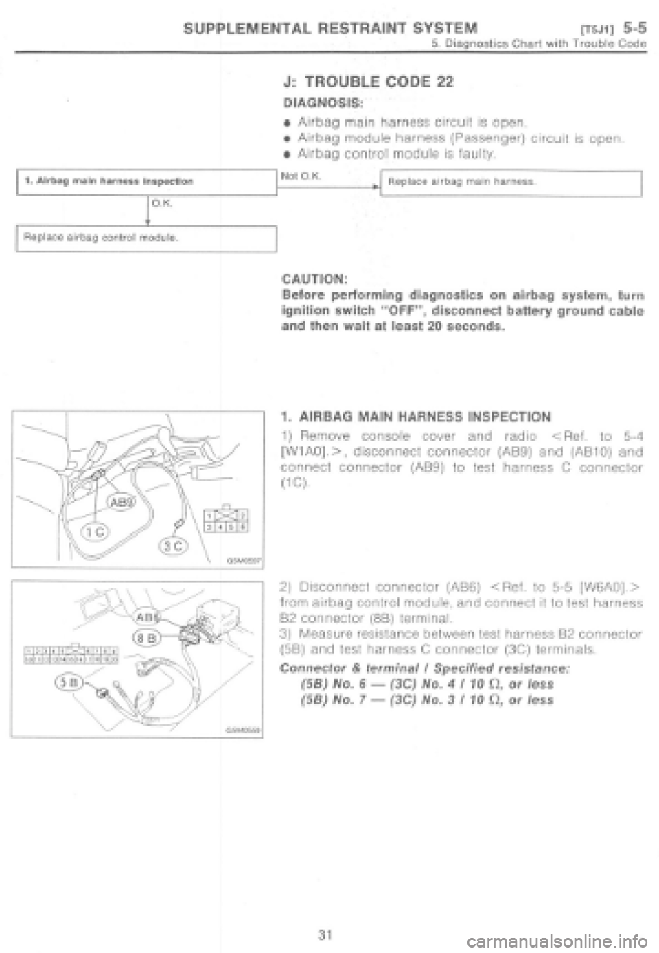 SUBARU IMPREZA 1997  Workshop Manual 