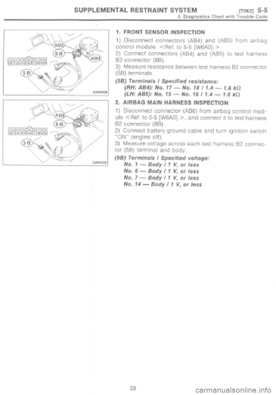 SUBARU IMPREZA 1997  Workshop Manual 