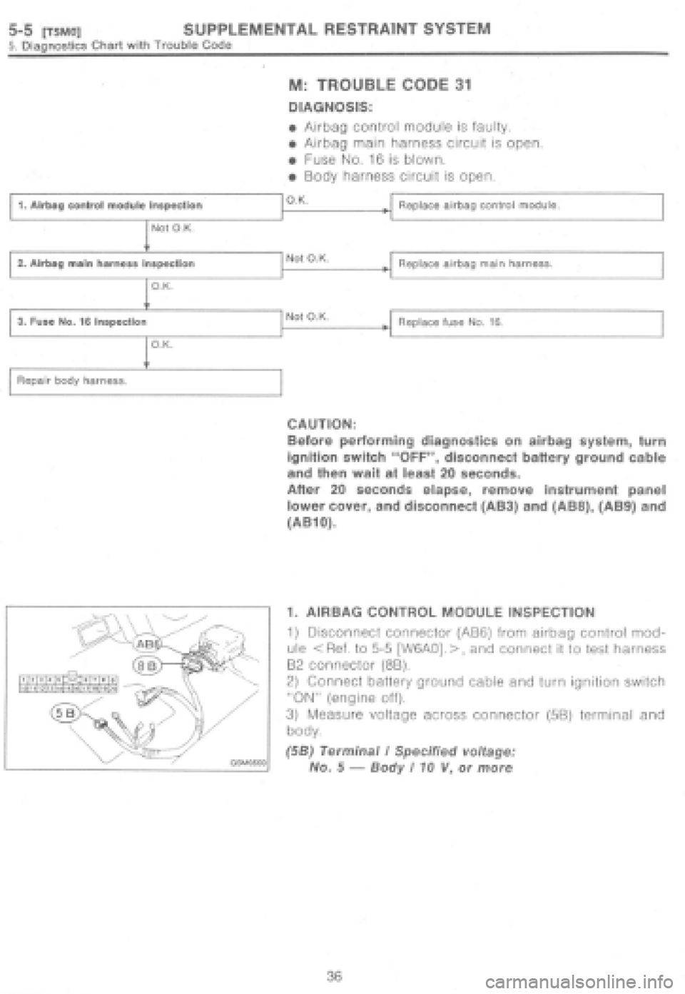SUBARU IMPREZA 1997  Workshop Manual 