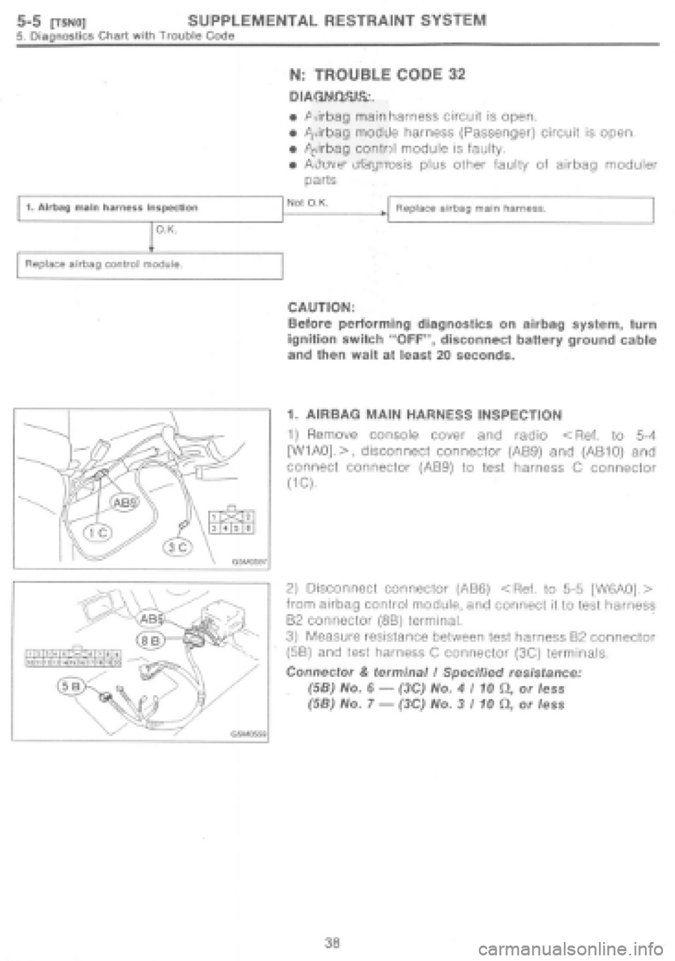 SUBARU IMPREZA 1997  Workshop Manual 