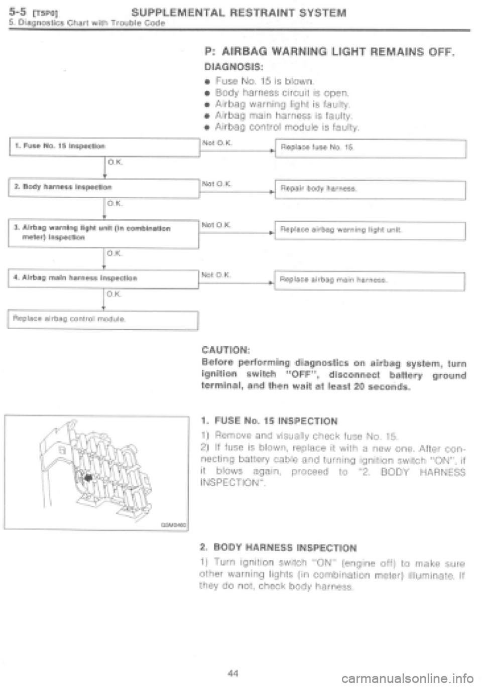 SUBARU IMPREZA 1997  Workshop Manual 