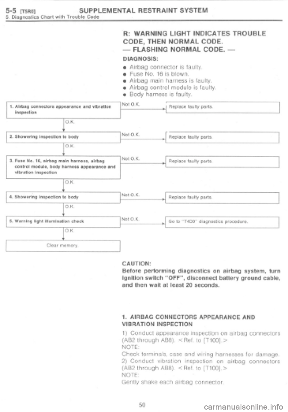 SUBARU IMPREZA 1997  Workshop Manual 