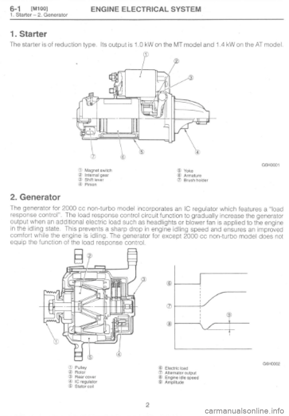SUBARU IMPREZA 1997  Workshop Manual 