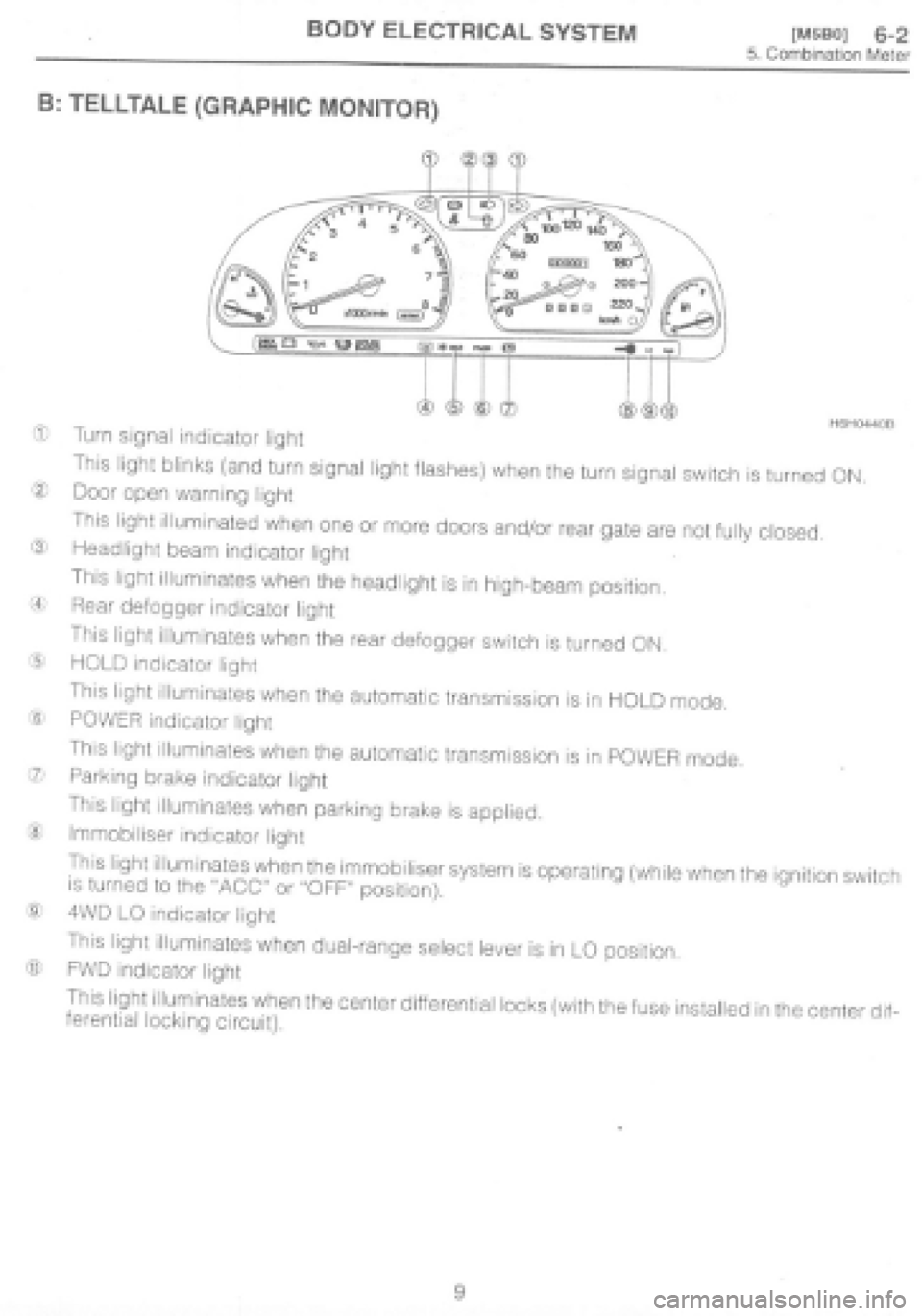 SUBARU IMPREZA 1997  Workshop Manual 