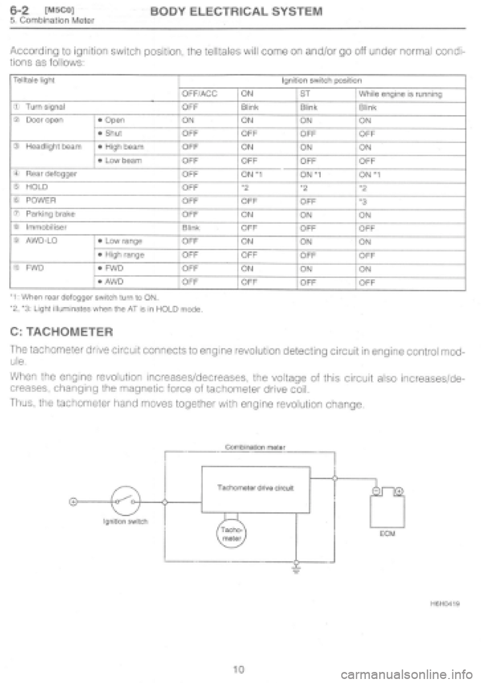 SUBARU IMPREZA 1997  Workshop Manual 