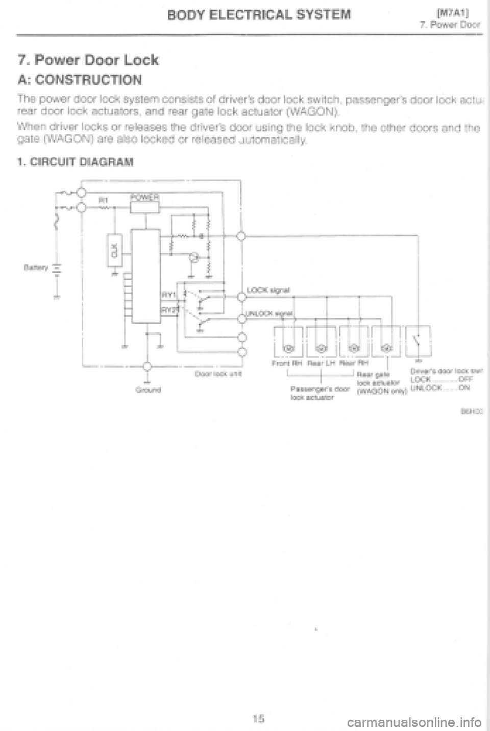 SUBARU IMPREZA 1997  Workshop Manual 