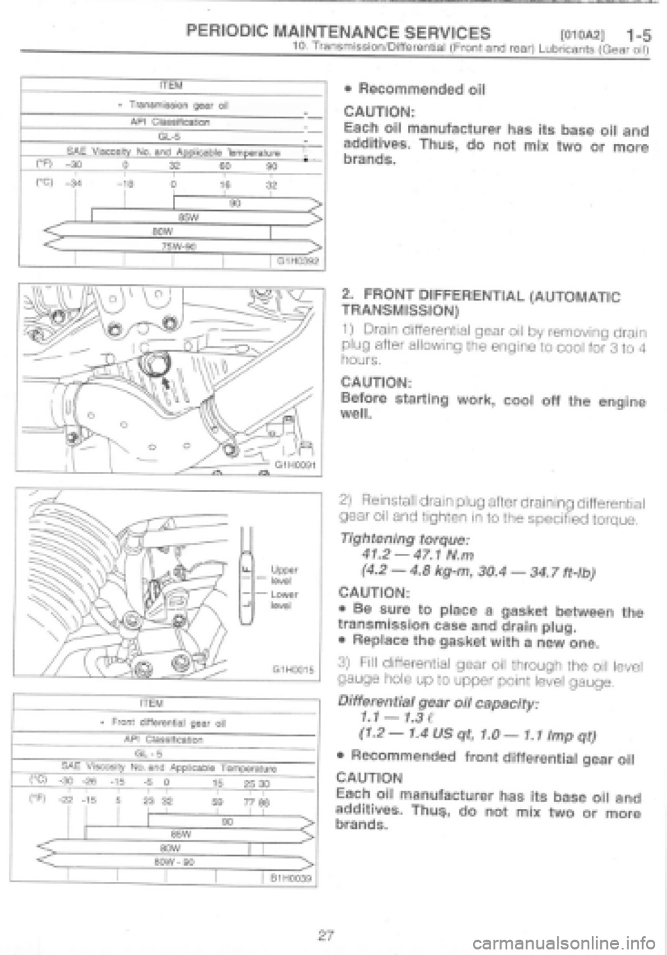 SUBARU IMPREZA 1997  Workshop Manual 