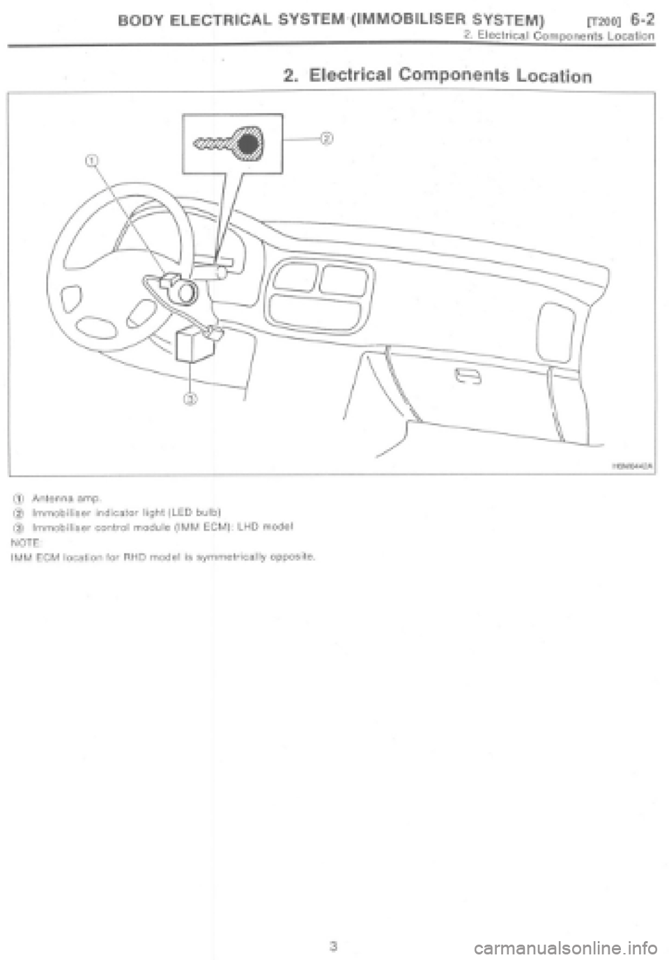 SUBARU IMPREZA 1997  Workshop Manual 