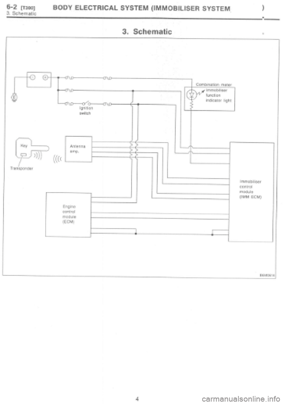 SUBARU IMPREZA 1997  Workshop Manual 