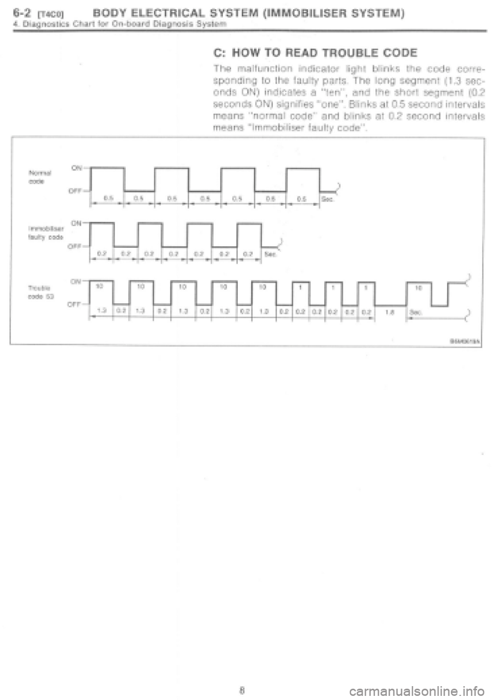 SUBARU IMPREZA 1997  Workshop Manual 