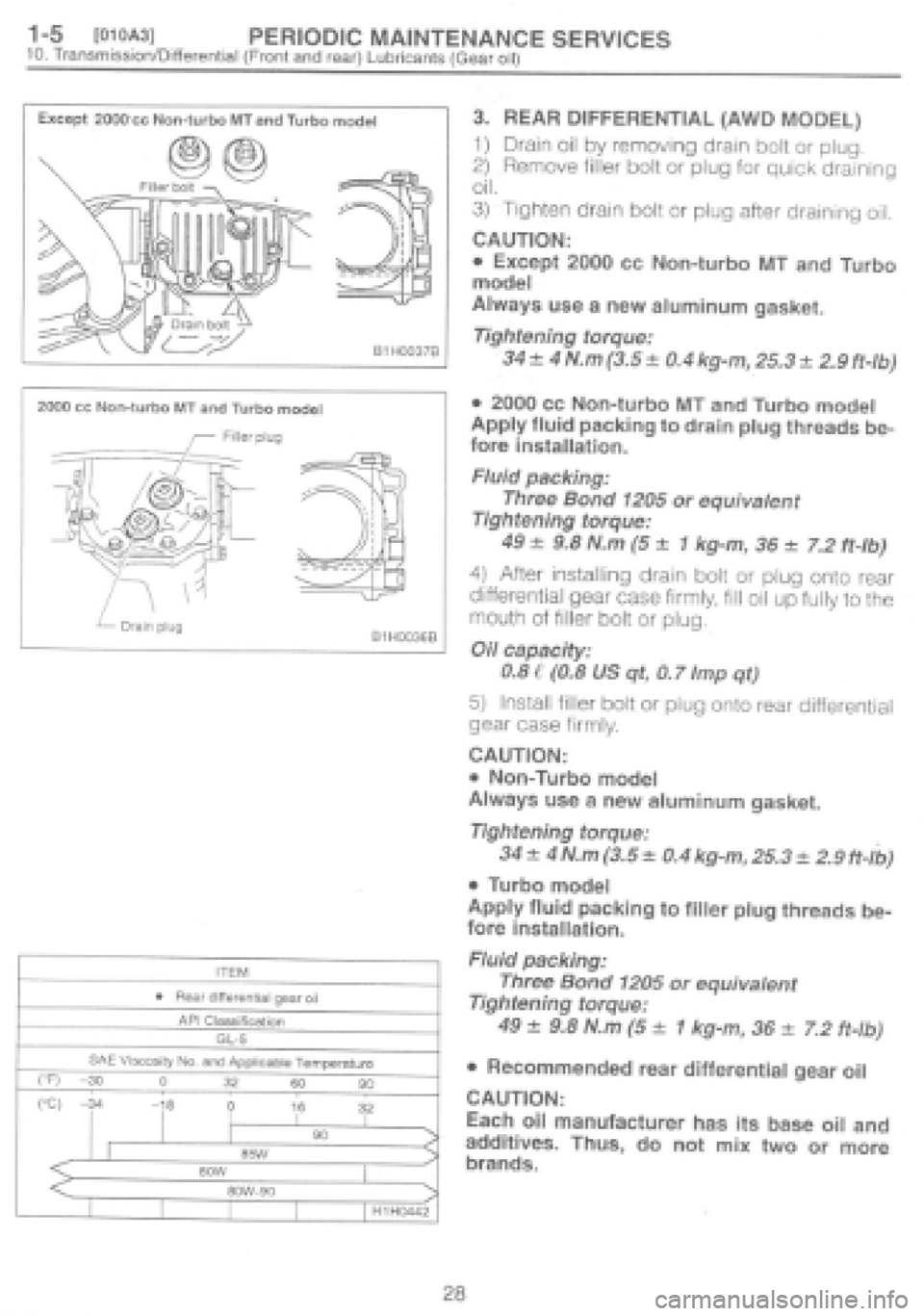 SUBARU IMPREZA 1997  Workshop Manual 