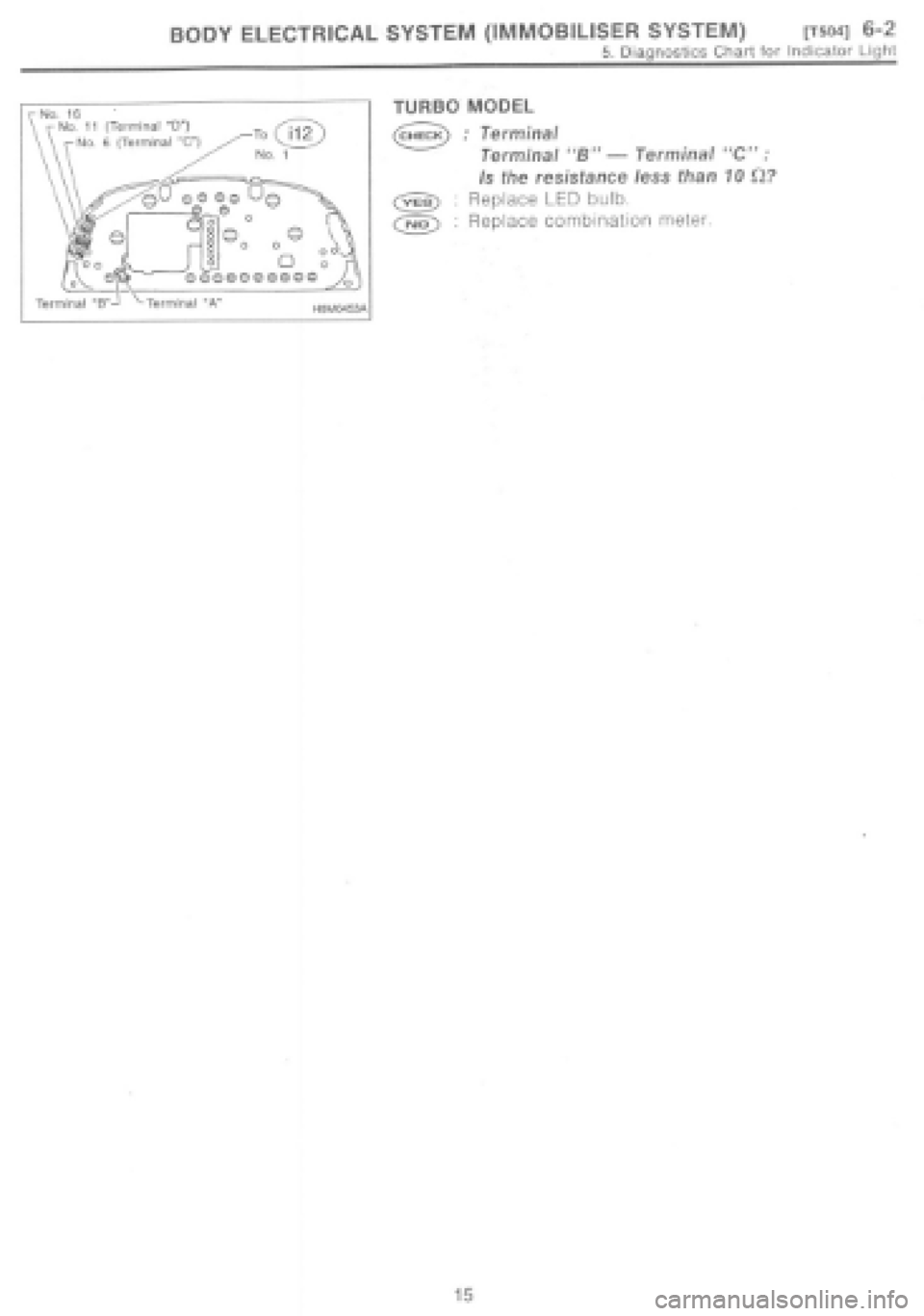 SUBARU IMPREZA 1997  Workshop Manual 