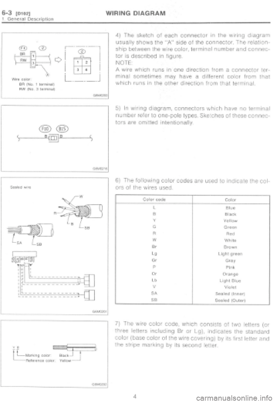 SUBARU IMPREZA 1997  Workshop Manual 