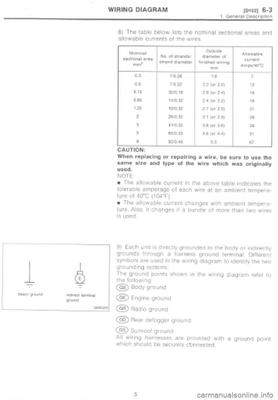 SUBARU IMPREZA 1997  Workshop Manual 