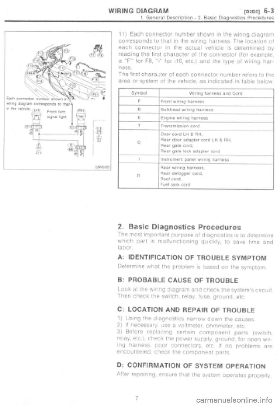 SUBARU IMPREZA 1997  Workshop Manual 