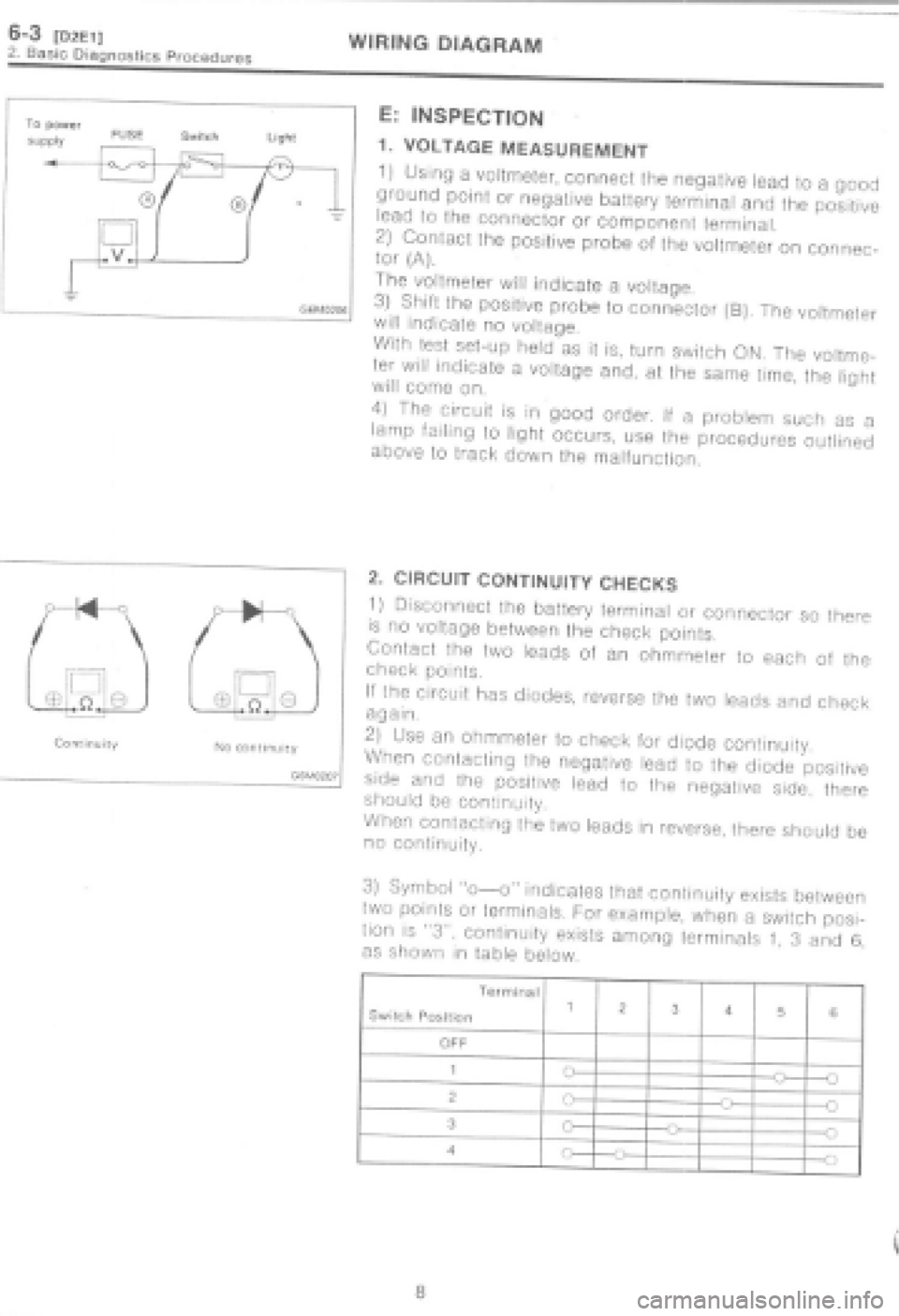 SUBARU IMPREZA 1997  Workshop Manual 