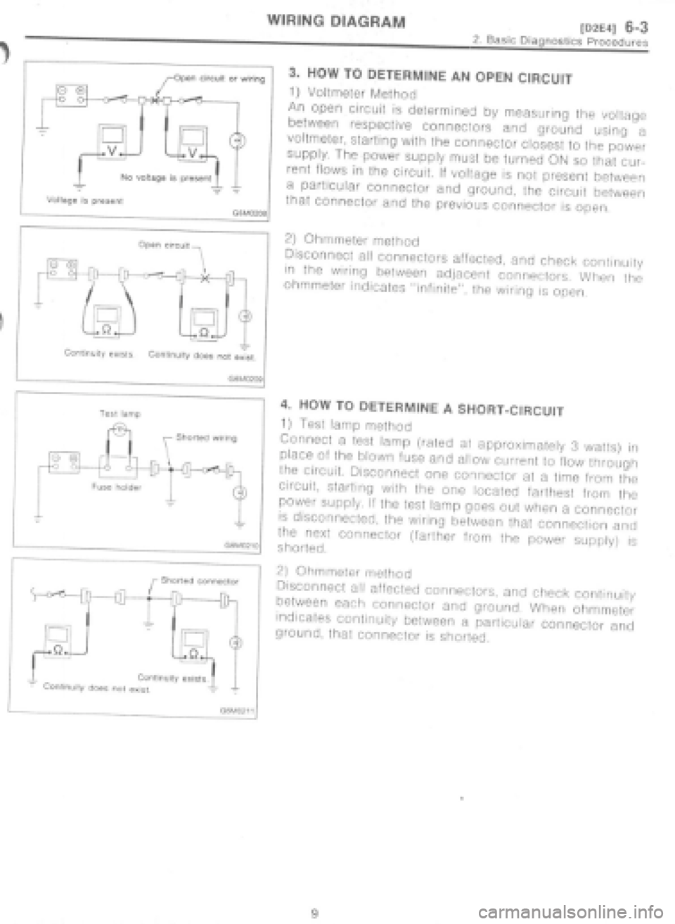 SUBARU IMPREZA 1997  Workshop Manual 