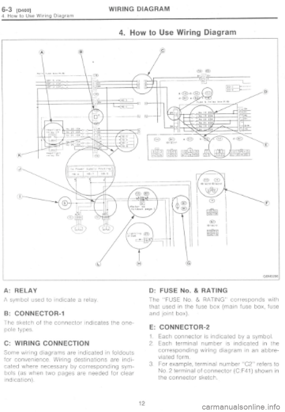 SUBARU IMPREZA 1997  Workshop Manual 