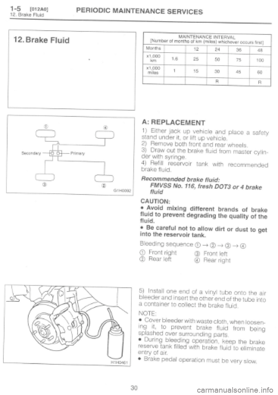 SUBARU IMPREZA 1997  Workshop Manual 