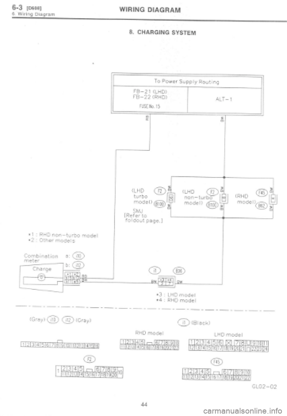 SUBARU IMPREZA 1997  Workshop Manual 