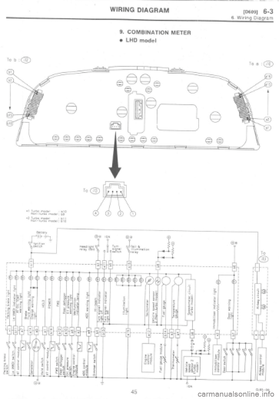 SUBARU IMPREZA 1997  Workshop Manual 