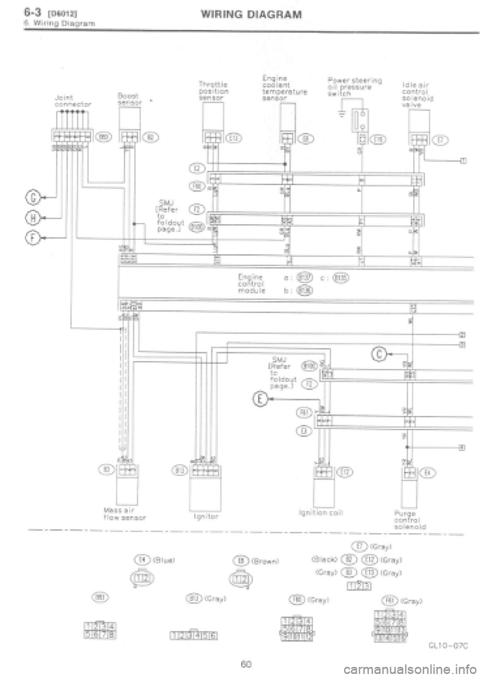 SUBARU IMPREZA 1997  Workshop Manual 