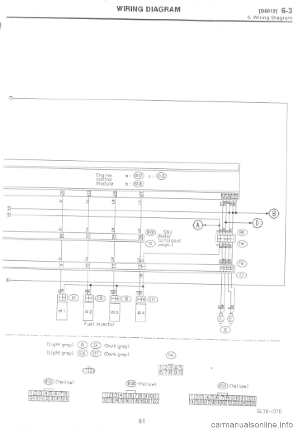 SUBARU IMPREZA 1997  Workshop Manual 