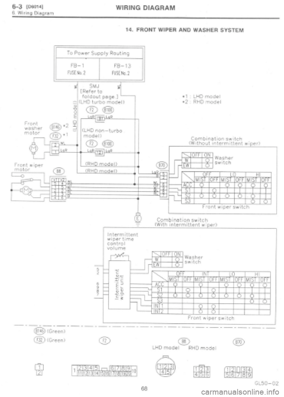 SUBARU IMPREZA 1997  Workshop Manual 