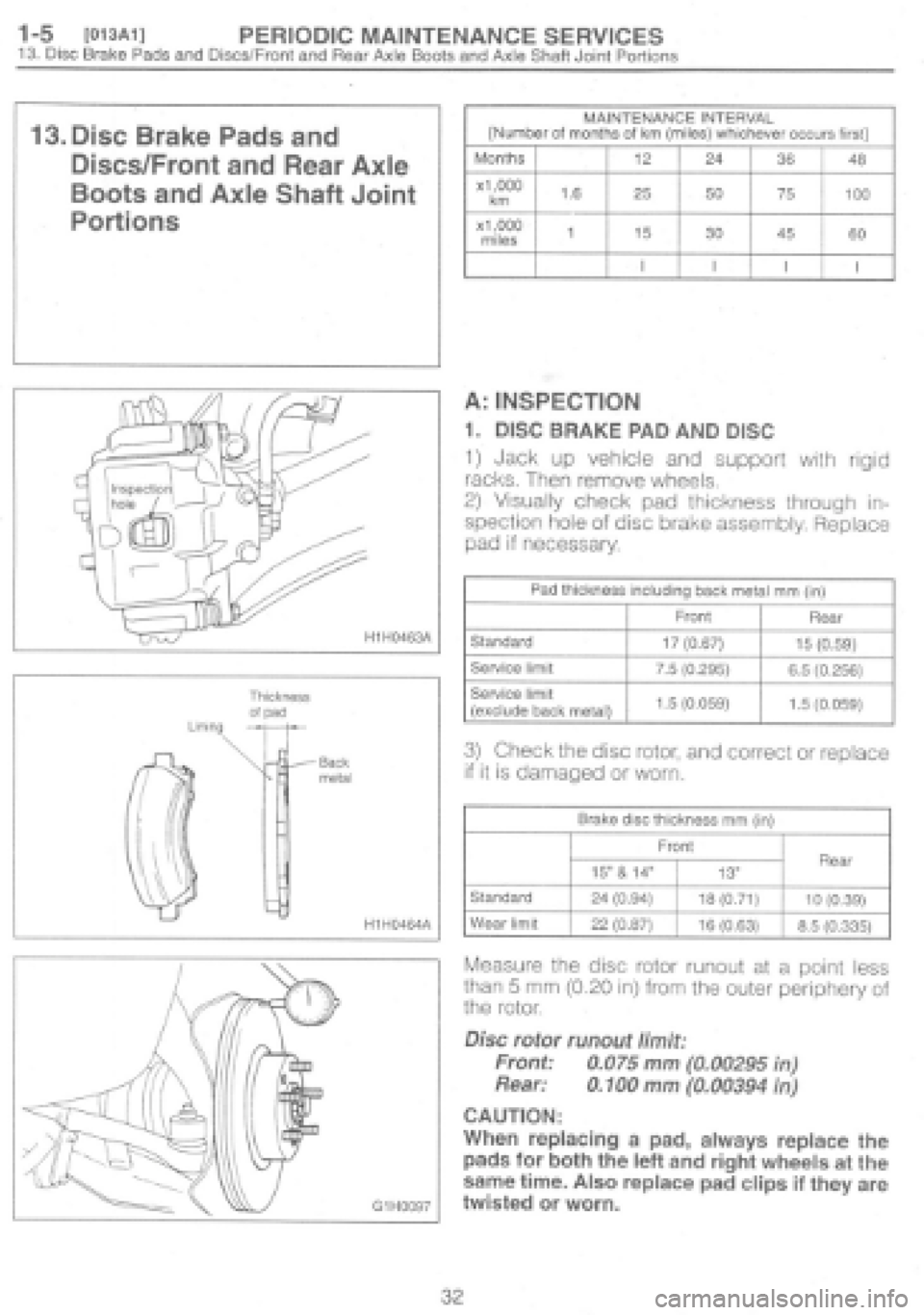 SUBARU IMPREZA 1997  Workshop Manual 