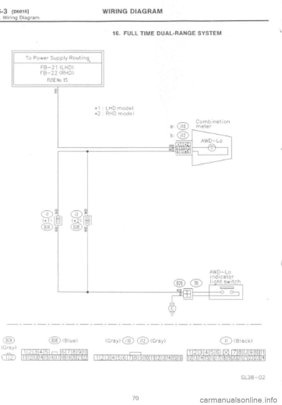 SUBARU IMPREZA 1997  Workshop Manual 