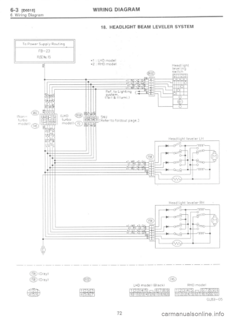 SUBARU IMPREZA 1997  Workshop Manual 