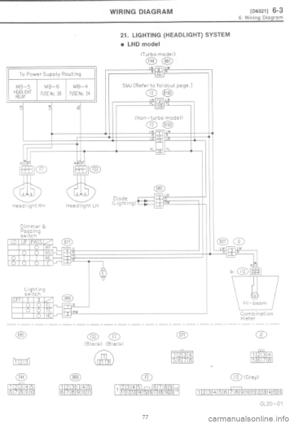 SUBARU IMPREZA 1997  Workshop Manual 