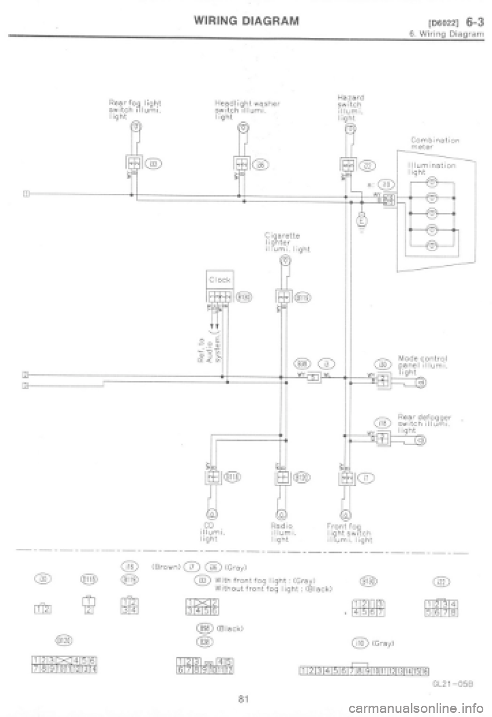 SUBARU IMPREZA 1997  Workshop Manual 