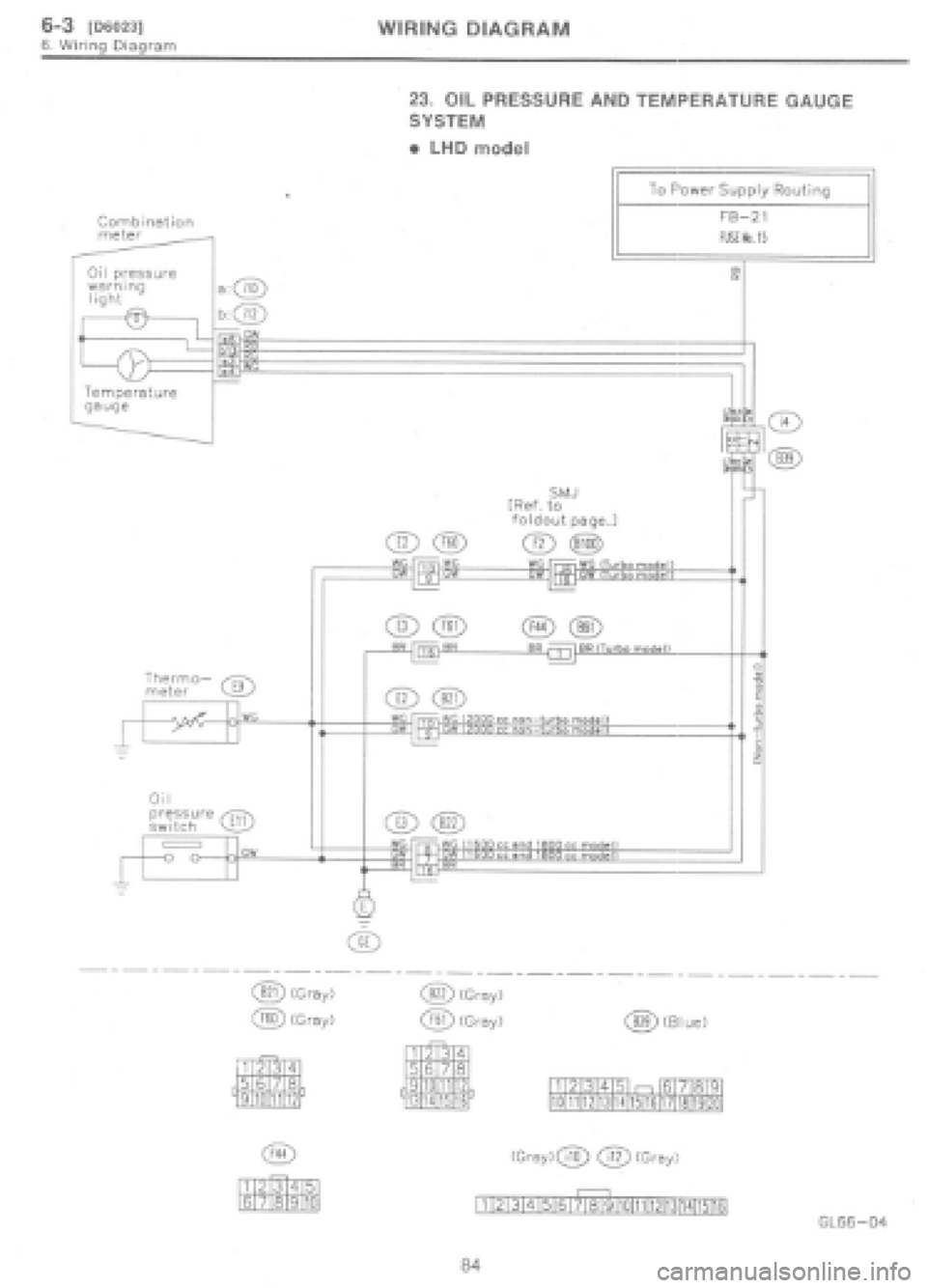 SUBARU IMPREZA 1997  Workshop Manual 