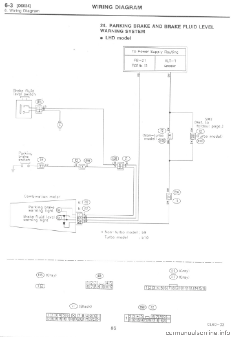 SUBARU IMPREZA 1997  Workshop Manual 