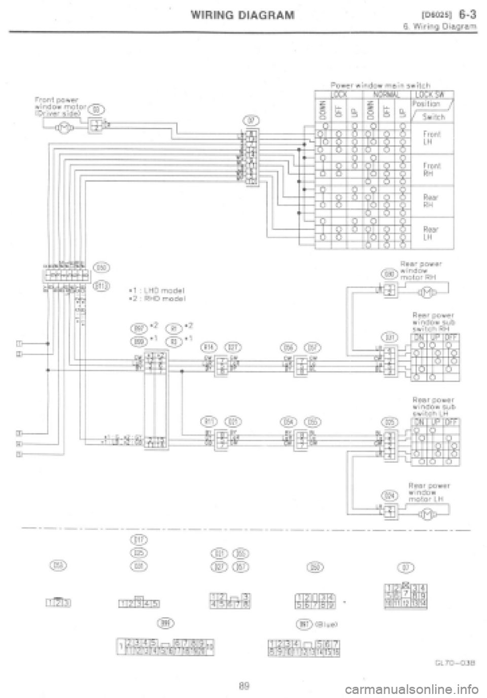 SUBARU IMPREZA 1997  Workshop Manual 