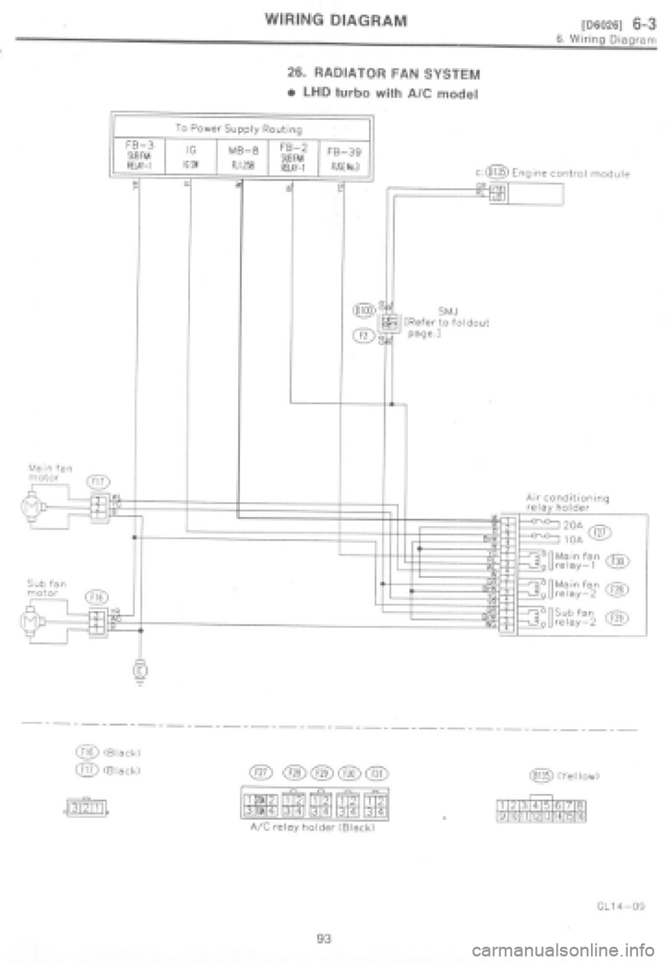 SUBARU IMPREZA 1997  Workshop Manual 