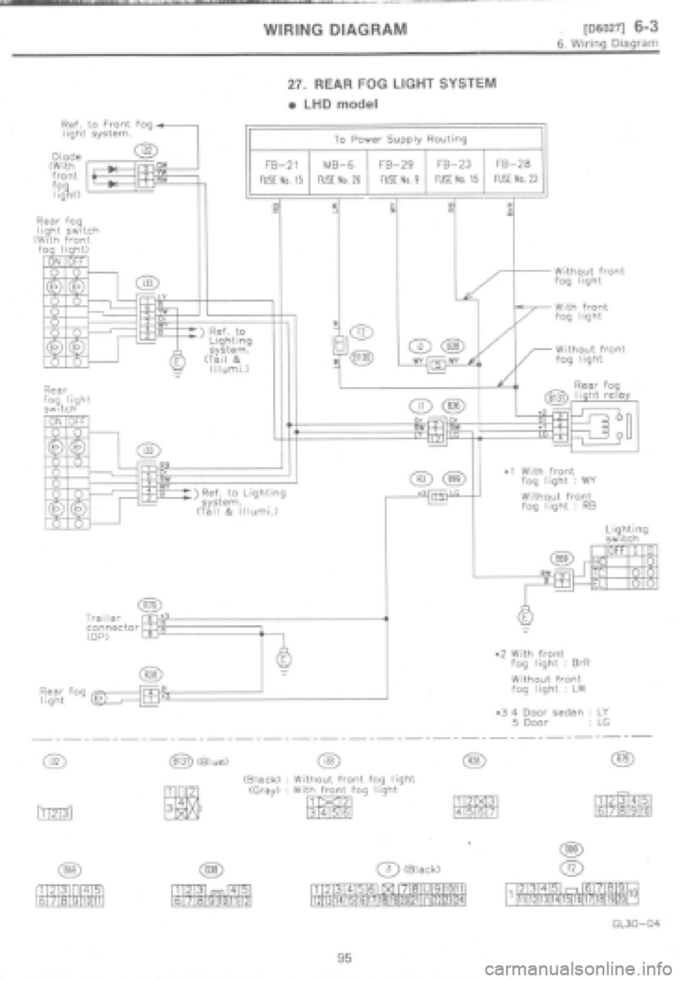 SUBARU IMPREZA 1997  Workshop Manual 