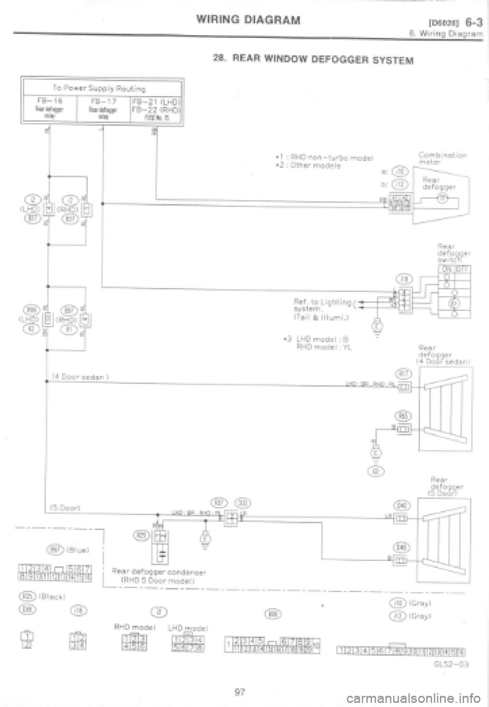 SUBARU IMPREZA 1997  Workshop Manual 