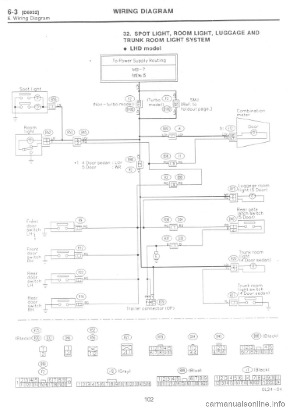 SUBARU IMPREZA 1997  Workshop Manual 