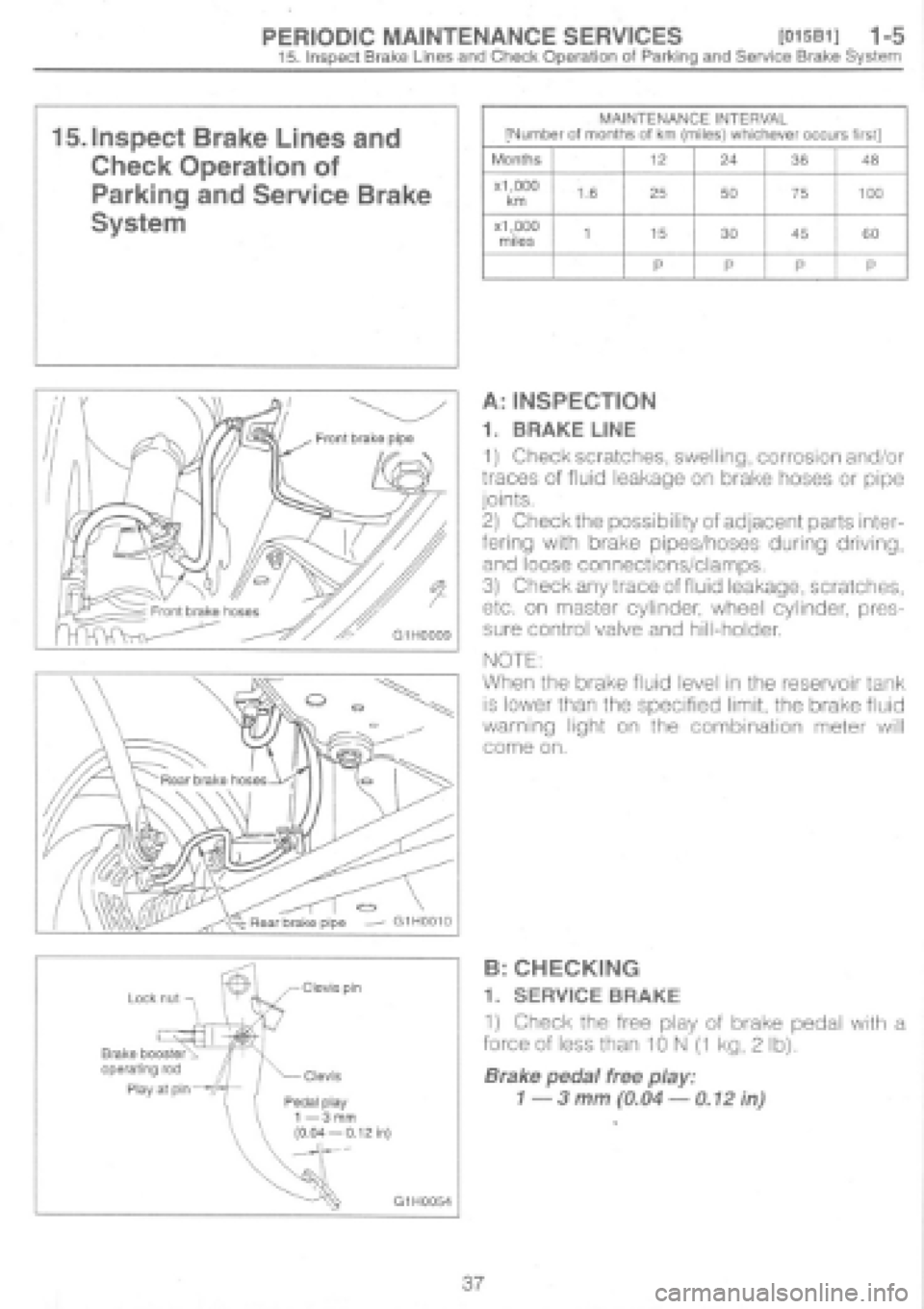 SUBARU IMPREZA 1997  Workshop Manual 