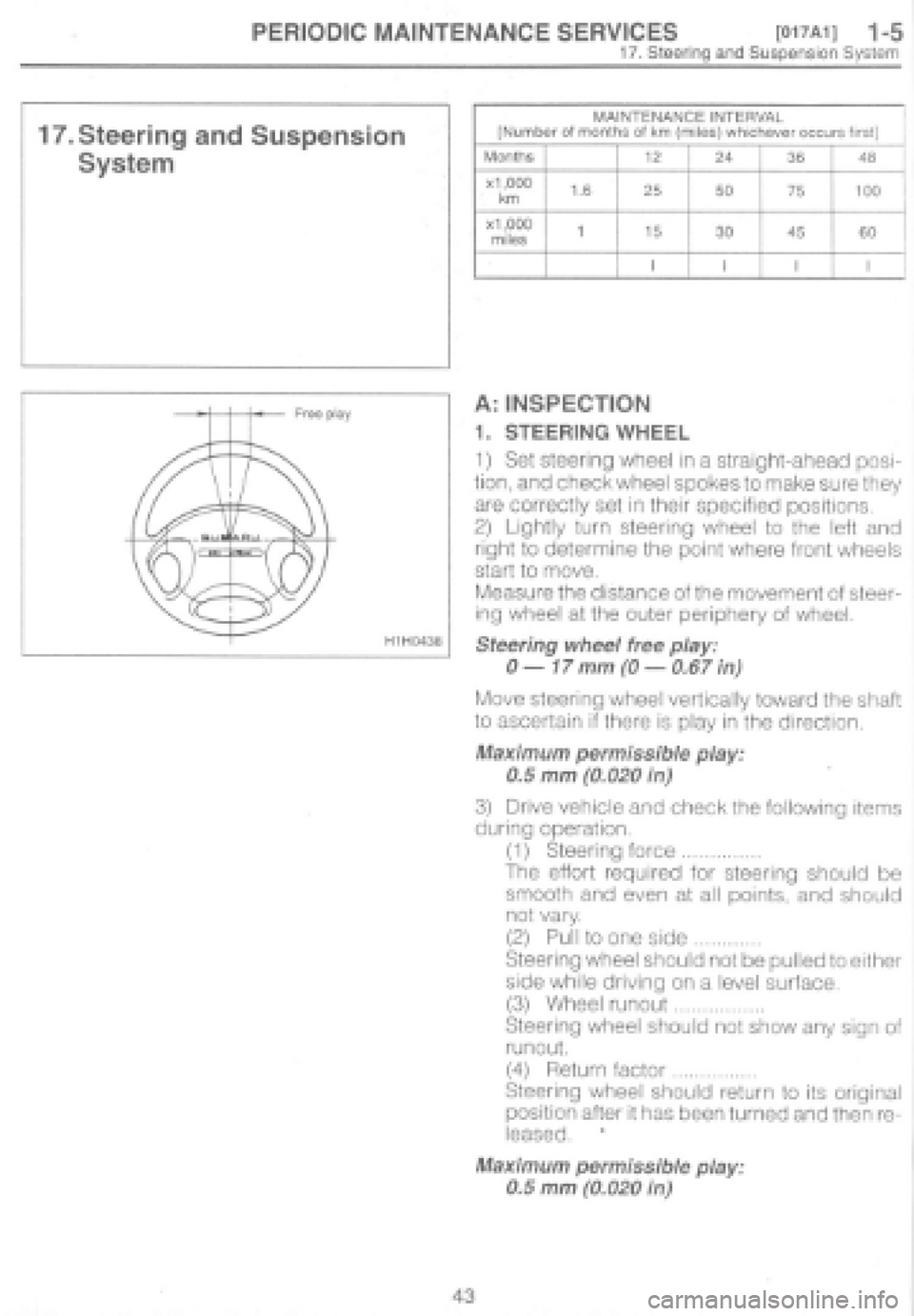 SUBARU IMPREZA 1997  Workshop Manual 