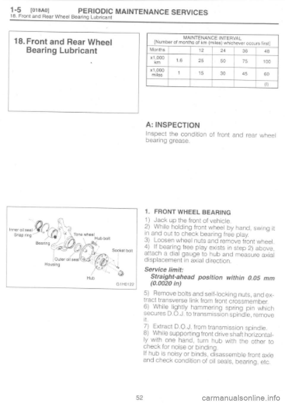 SUBARU IMPREZA 1997  Workshop Manual 