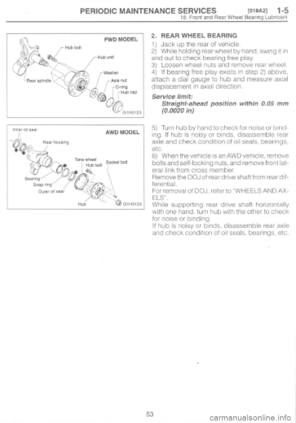 SUBARU IMPREZA 1997  Workshop Manual 