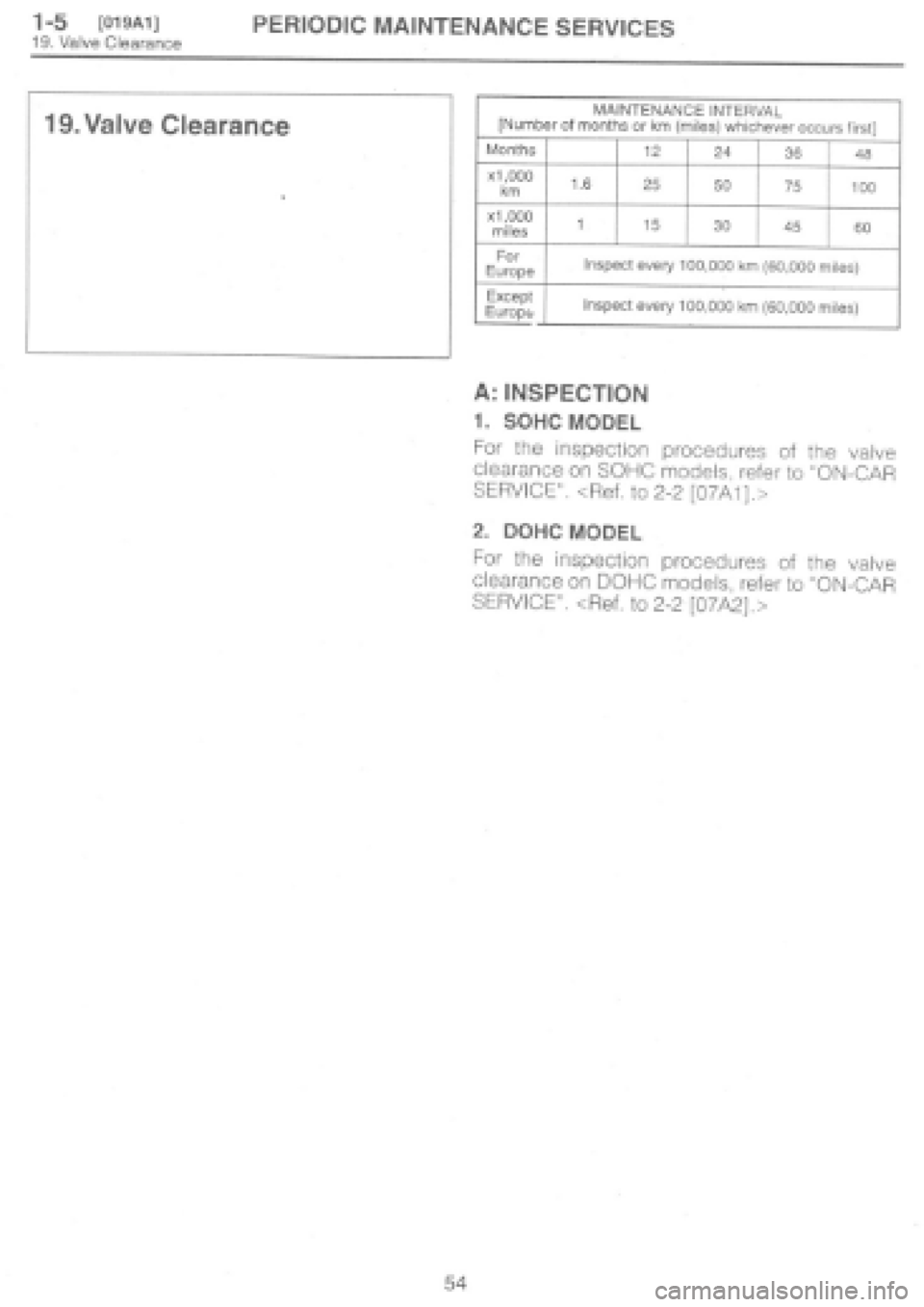 SUBARU IMPREZA 1997  Workshop Manual 
