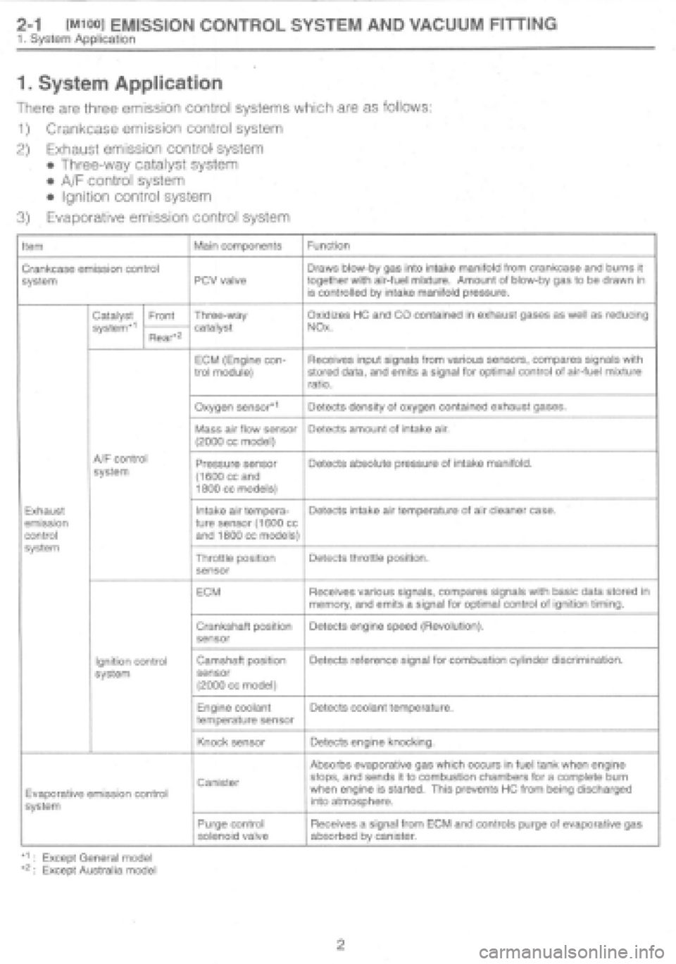 SUBARU IMPREZA 1997  Workshop Manual 