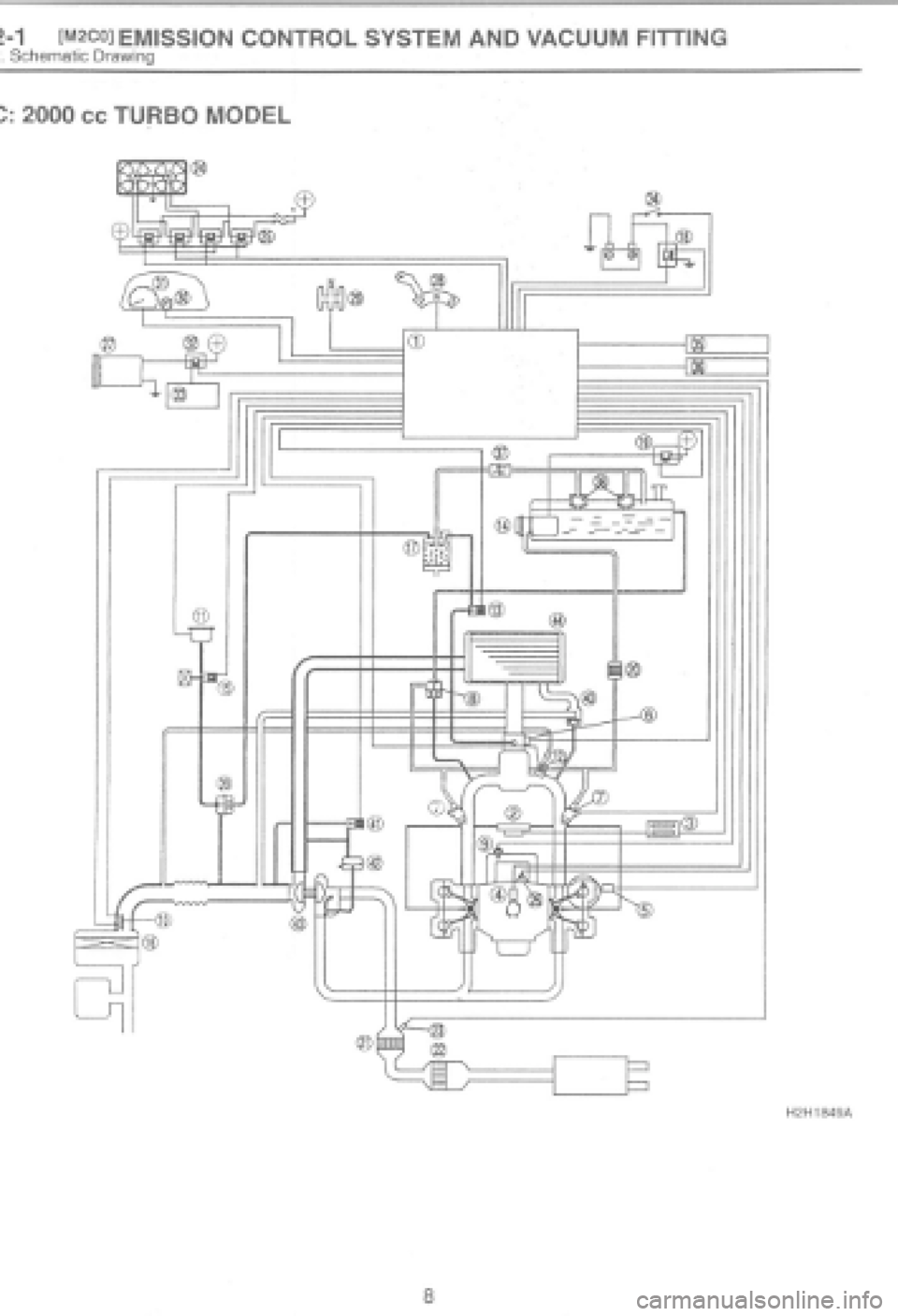 SUBARU IMPREZA 1997  Workshop Manual 