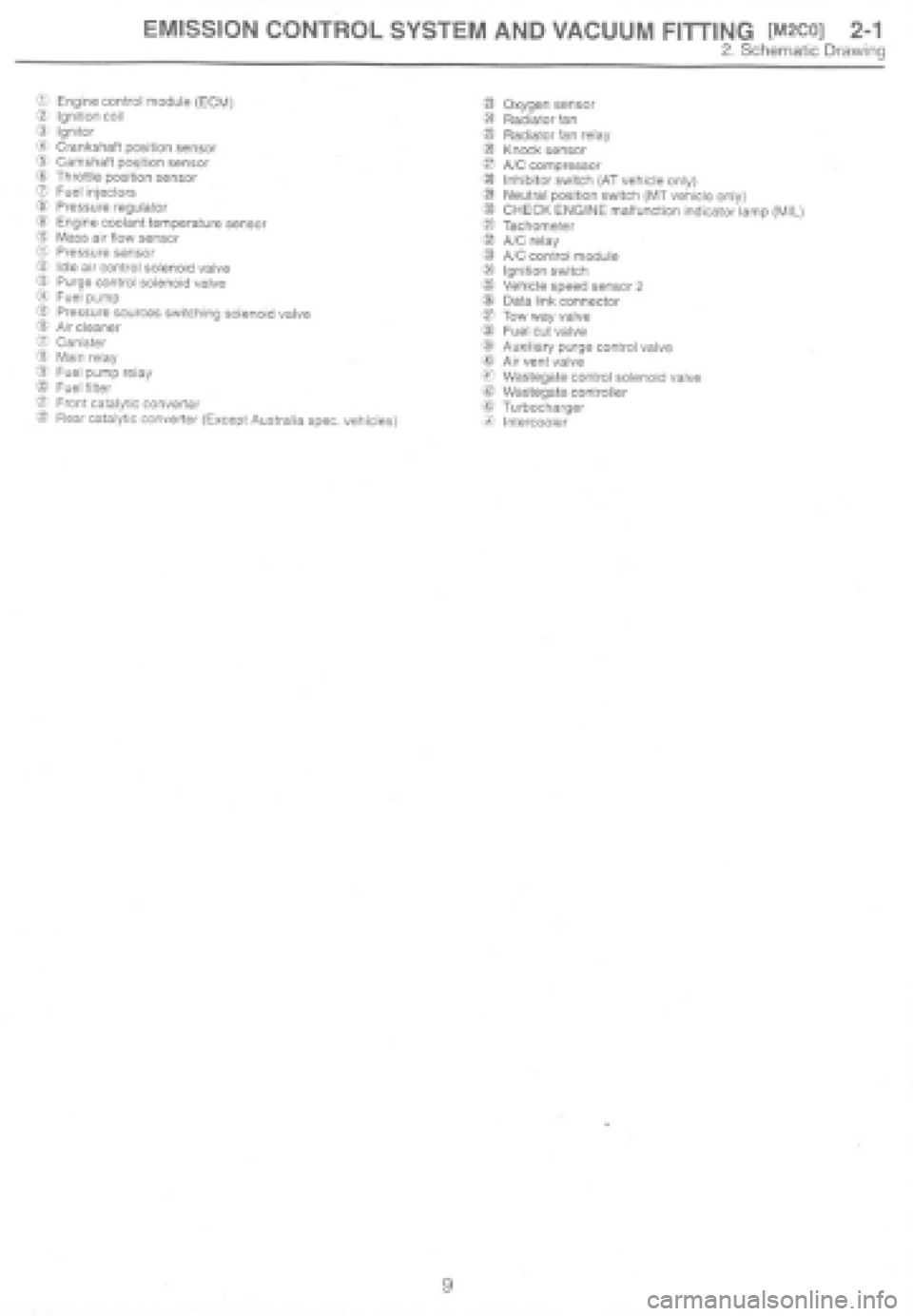 SUBARU IMPREZA 1997  Workshop Manual 