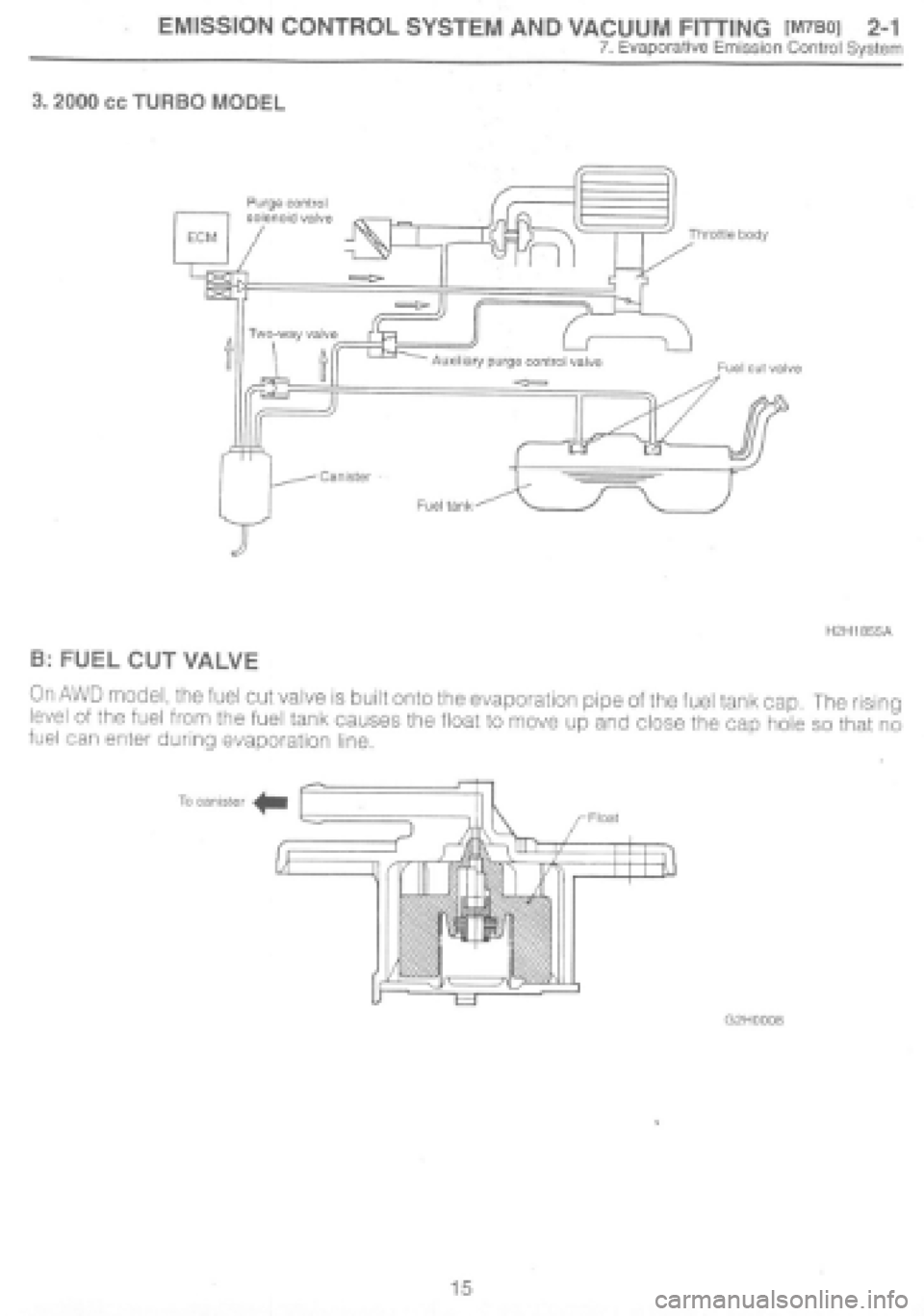 SUBARU IMPREZA 1997  Workshop Manual 