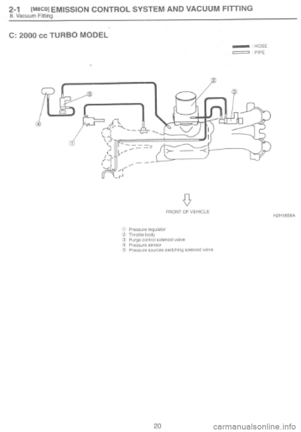 SUBARU IMPREZA 1997  Workshop Manual 